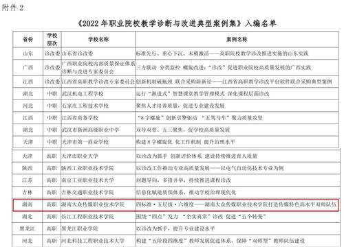 图片2 图片2